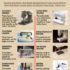Different Types Of Sewing Machines