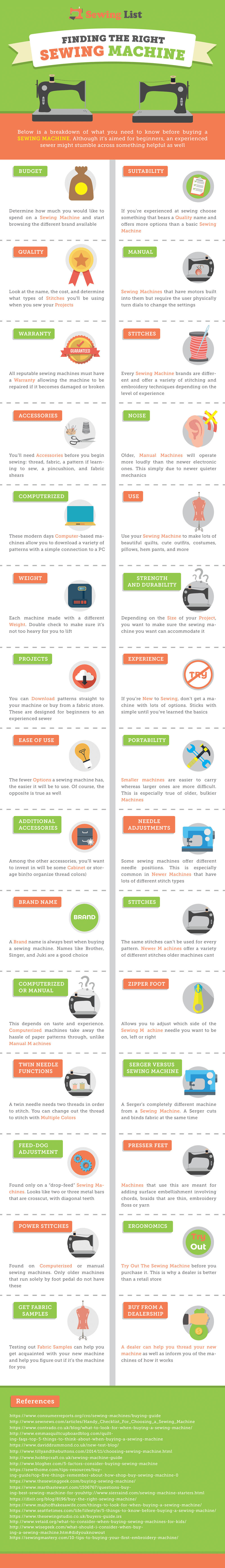 30-Things-to-Consider-When-Buying-a-Sewing-Machine