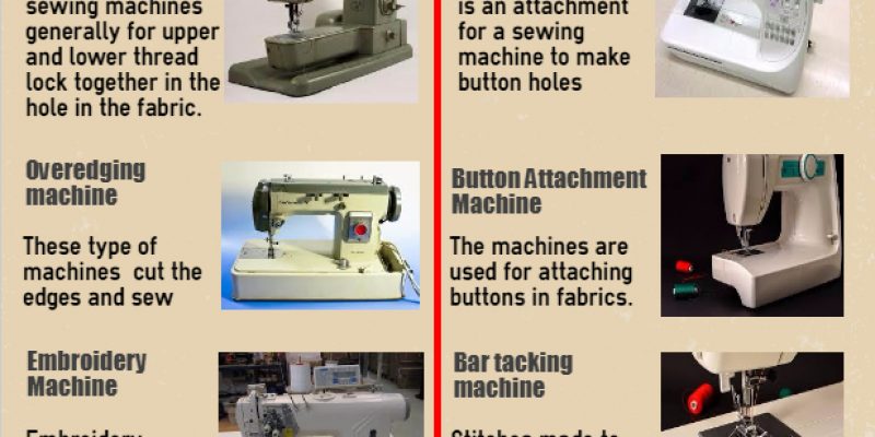 Different Types Of Sewing Machines